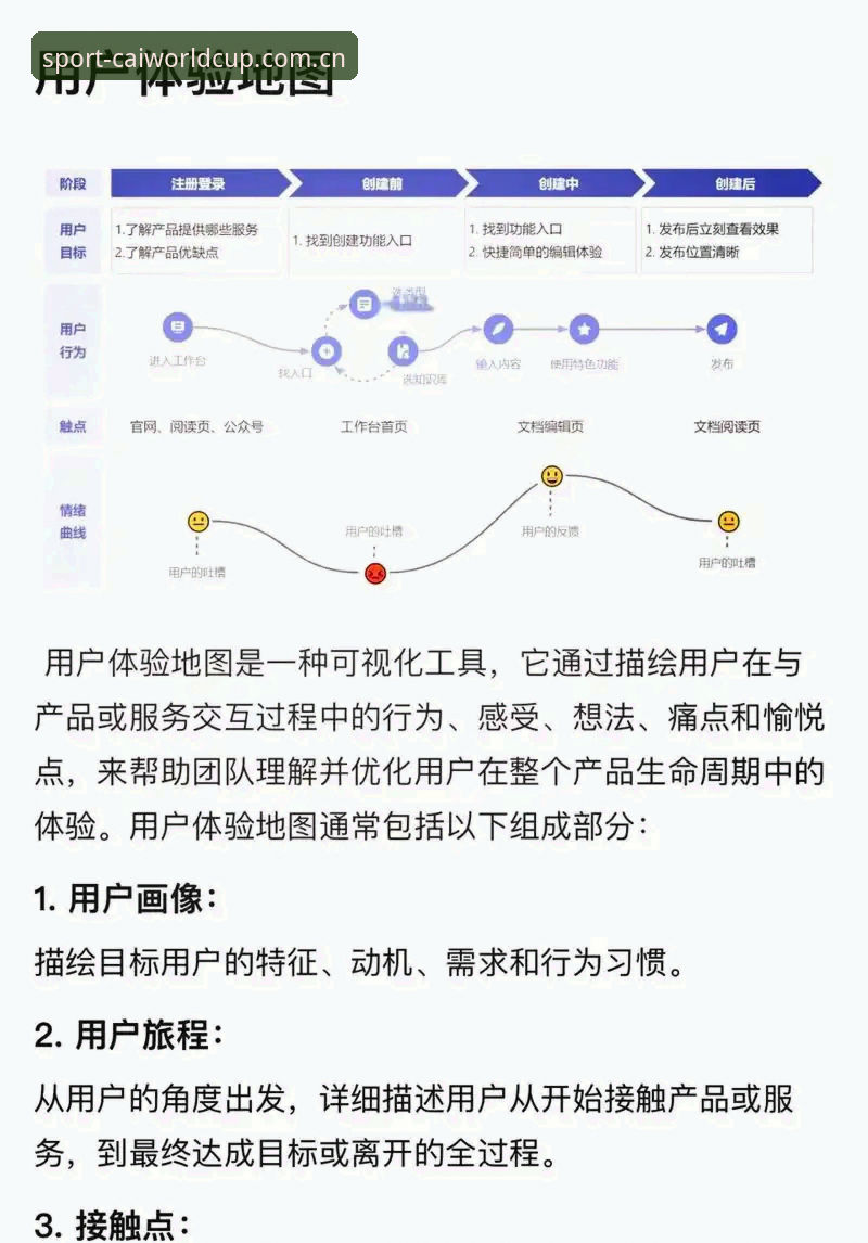 世界杯竞猜平台全面评测：从数据服务到用户体验的深度解析